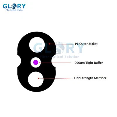 Kabel Fiber Kelima